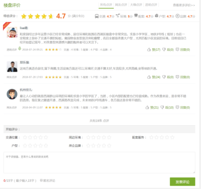 買房選對(duì)了一次，上下鋪的兄弟資產(chǎn)差200萬——房地產(chǎn)評(píng)估 用數(shù)據(jù)解開財(cái)富密碼