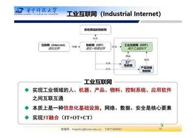 智能工廠總體規劃與建設 邁向工業4.0的實戰指南
